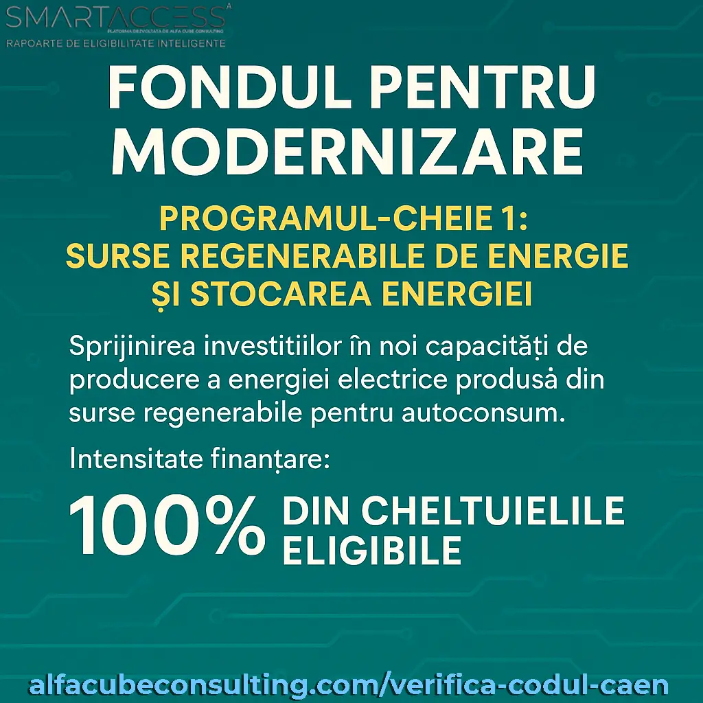 Ilustrație stilizată cu panouri fotovoltaice pe acoperișul unei clădiri industriale, module de baterii pentru stocarea energiei și turbine eoliene la răsărit, sugerând producția și autoconsumul de energie verde