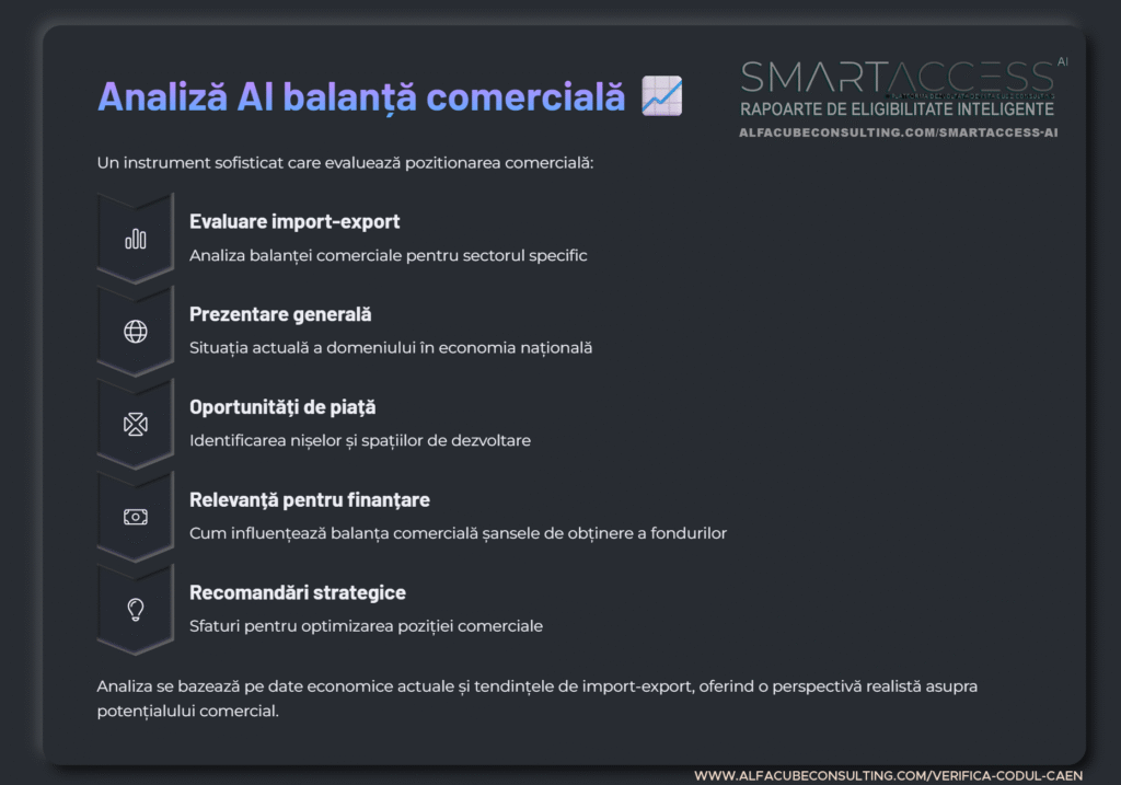 Analiza AI balanta comerciala