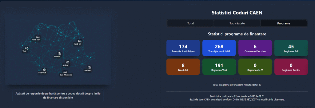 Hartă interactivă a României cu statistici CAEN și programe de finanțare SmartAccess AI, inclusiv Tranziție Justă, Programe Regionale și Camioane Electrice